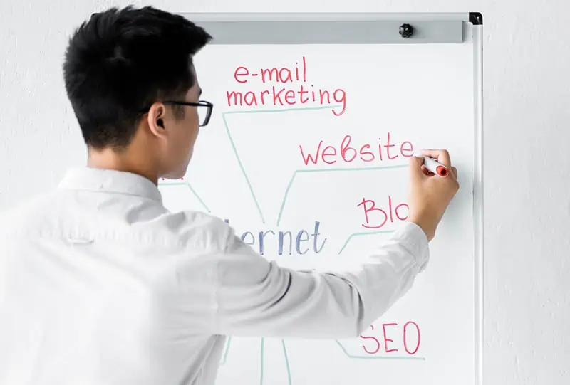 image of person writing different aspects of digital marketing on a whiteboard